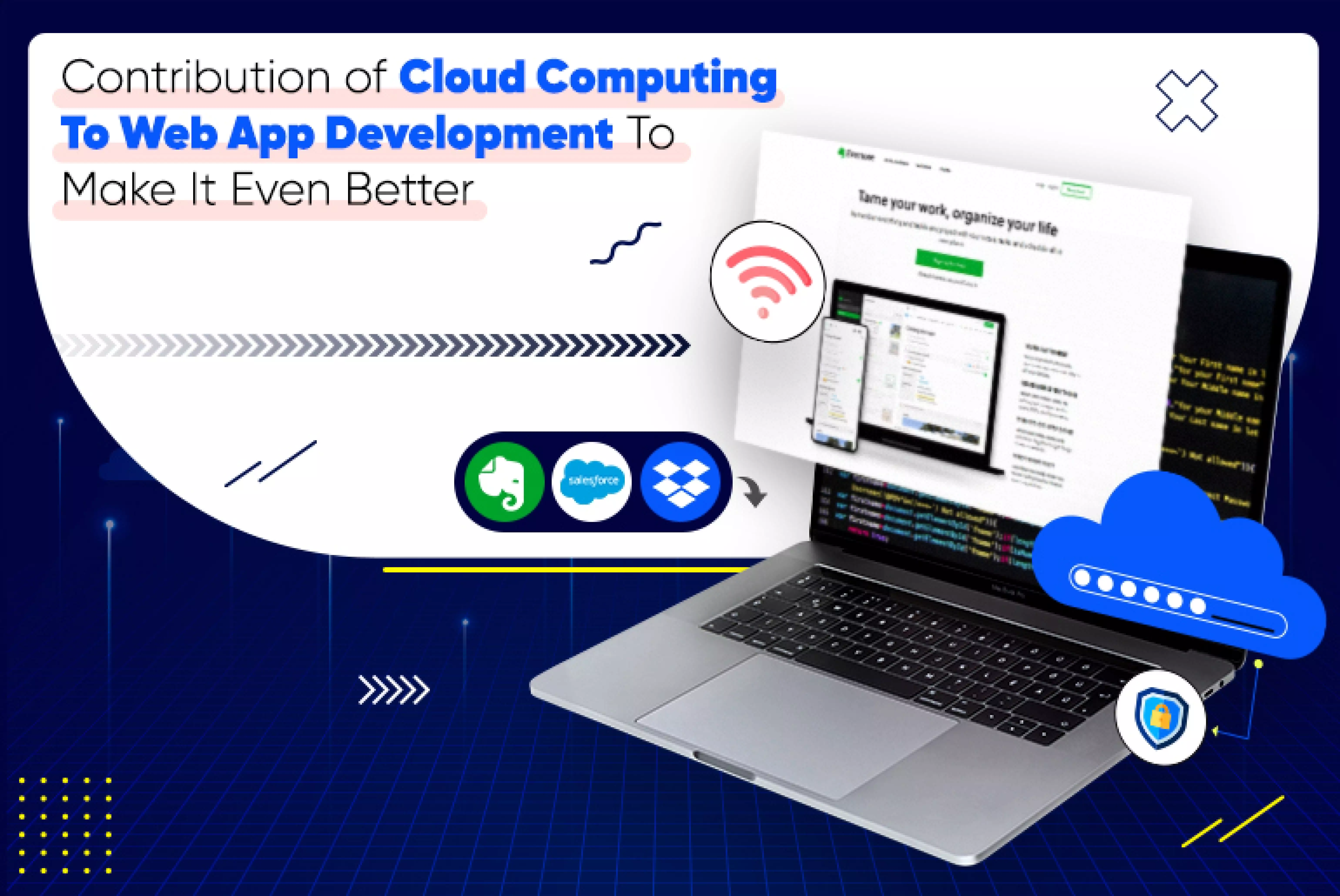 Contribution of Cloud Computing To Web App Development To Make It Even Better_Thum